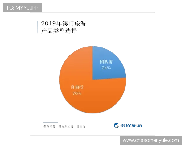 2026年新澳门六合彩历史开奖记录与未来趋势全面解读