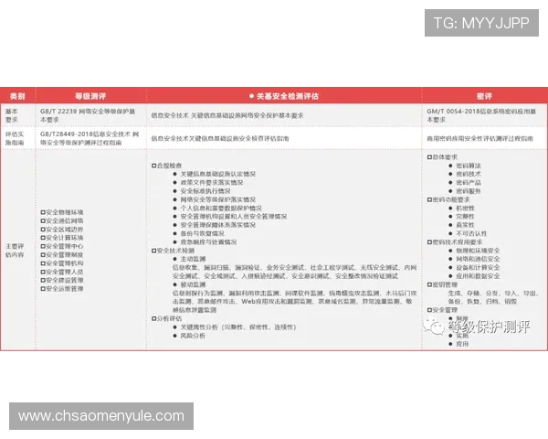 全面解析赛马会正规官网的注册流程与账号安全保障措施