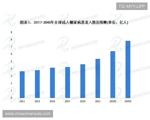 凯撒宫世界公司在全球市场中的扩展策略与本地化运营成功案例分析