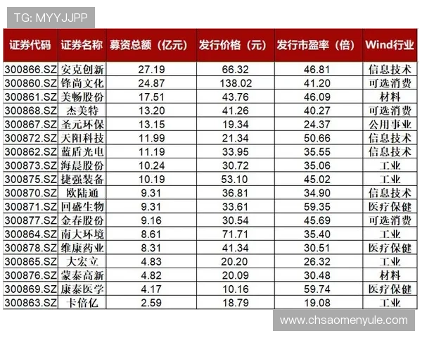 澳门六合彩国际入口多平台同步，方便用户随时随地参与精彩投注