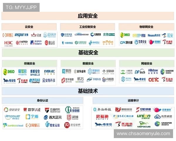 安全正规pa视讯厅官方网站入口多重保障保障用户资金和信息安全的官方正规平台使用攻略