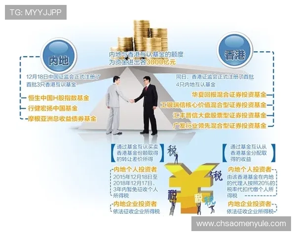 澳门娱乐城注册中心专业客服全天候支持确保注册过程顺利无忧