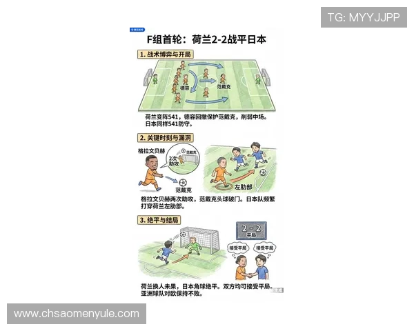 世界杯荷兰日本门将是谁以及他们的比赛表现分析与最新信息