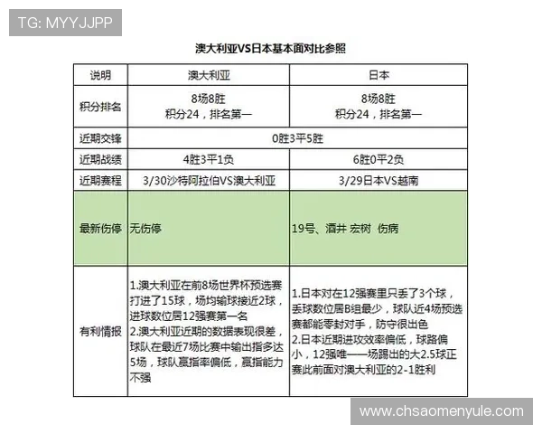 世界杯埃及VS伊朗比赛中射门次数统计及战术分析 世界杯埃及VS伊朗比赛中射门次数统计及战术分析
